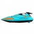 Катер на радиоуправлении Speed ​​Boat 12023-1 аккумулятор 3,7 V, пульт 2,4 GHz Синий