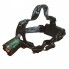 Налобный фонарь BL 2188B T6 фонарик 1050 Lumen зарядка один режим USB Type-C