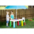 Комплект детской мебели Tega Baby MULTIFUN (стол + стульчик)
