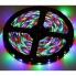 Лента светодиодная RGB 5050 - полный комплект