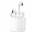 Беспроводные Bluetooth наушники HBQ I7S TWS Stereo Белый